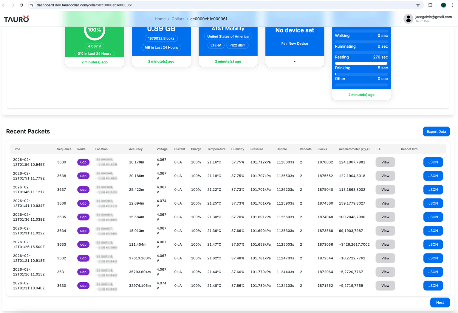 Device Overview Page 2